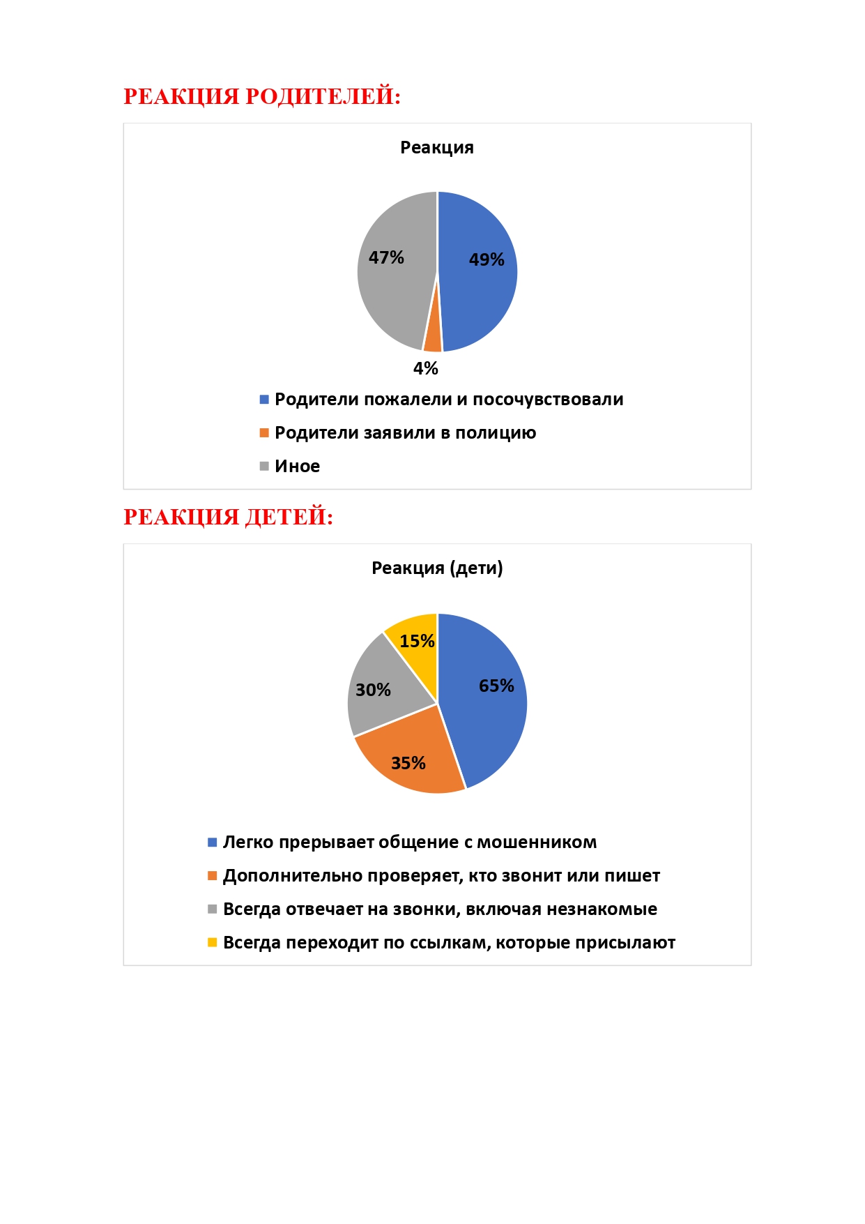 внимание родитель! мошенники_page-0003.jpg
